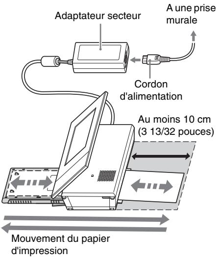 SONY DPP-F700 - Avant l'impression - 1