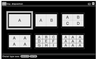 SONY DPP-F700 - Réalisation d'une Imp. disposition - 1