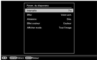 SONY DPP-F700 - Remarques - 1