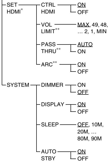 SONY HT-CT350 - Uso del menu AMP - 2