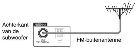 SONY HT-CT350 - Tip - 1