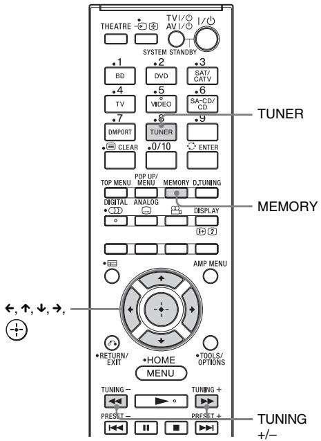 SONY HT-CT350 - Programar emisoras de radio - 1