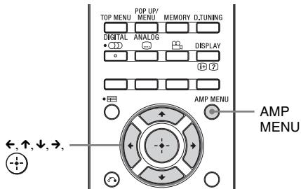 SONY HT-CT350 - De functie Controle voor HDMI uitschakelen - 1