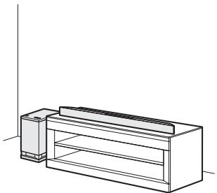 SONY HT-CT350 - Posizionamento delsystema - 3