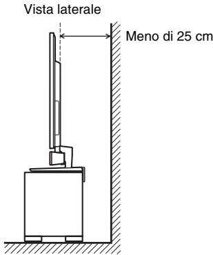 SONY HT-CT350 - Note - 1
