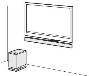 SONY HT-CT350 - Colocacion del problema - 2