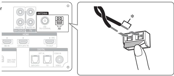 SONY HT-CT350 - Conexión de la antenna cerrada de AM - 2