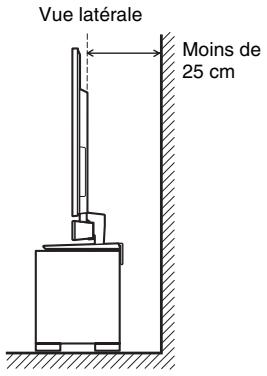 SONY HT-CT350 - Remarques - 1