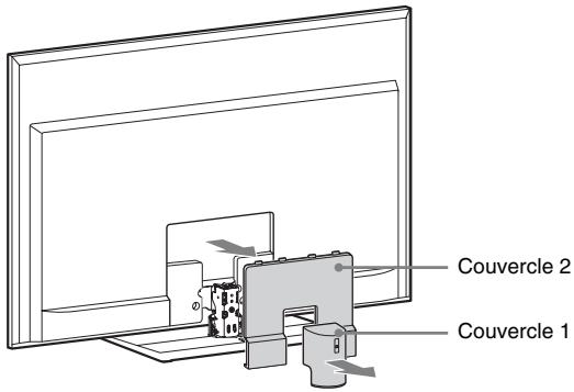 SONY HT-CT350 - Remarque - 1