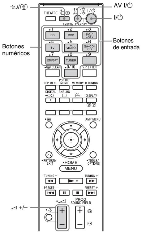 SONY HT-CT350 - Modificaciones de los botones de entrada asignados del mando a distancia - 1