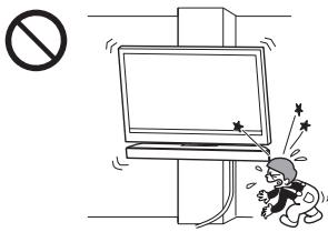 SONY HT-CT350 - Prestare particolare attenzione alla collocazione. - 1