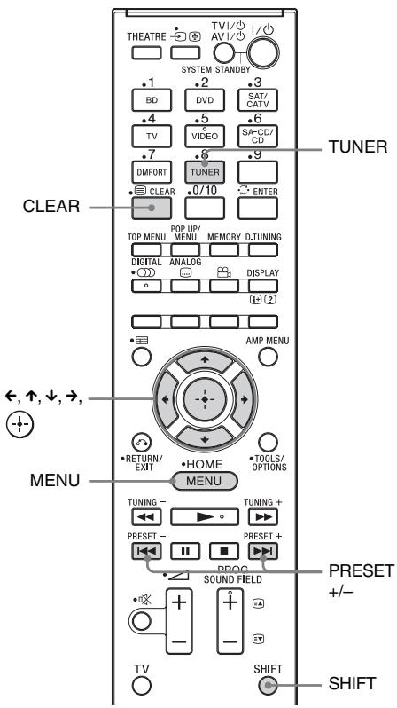 SONY HT-CT350 - Nota - 1