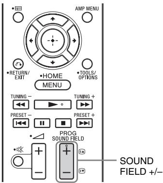 SONY HT-CT350 - Sélection du champ acoustique - 1