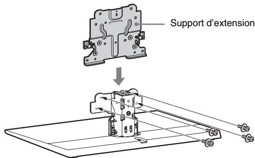 SONY HT-CT350 - Remarque - 2