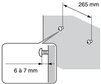 SONY HT-CT350 - Fixez les vis au mur. Les vis doivent dépasser de 6 à 7 mm. - 1