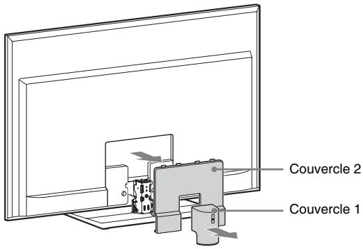 SONY HT-CT350 - Remarque - 1