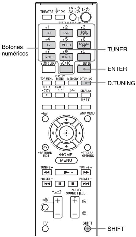 SONY HT-CT350 - Sintonizacion directa - 1