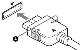 SONY HT-CT350 - Hinweise - 1