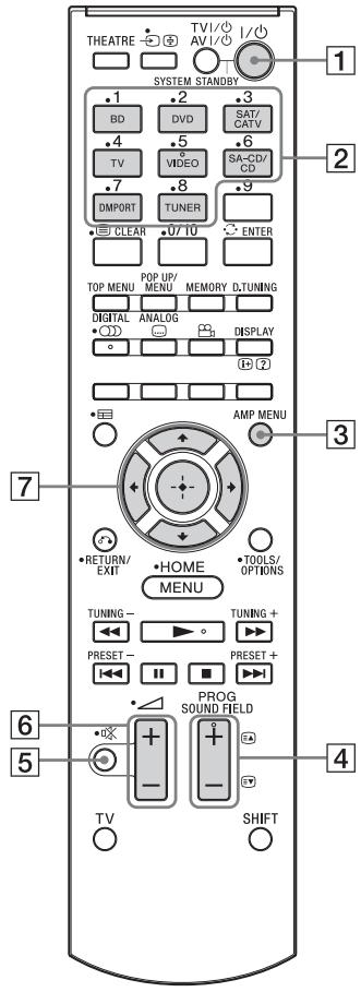 SONY HT-CT350 - Nota - 1