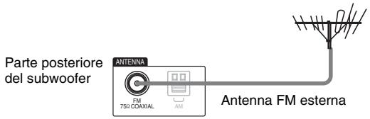 SONY HT-CT350 - Suggerimento - 1