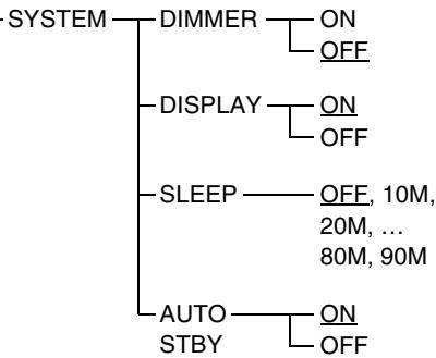 SONY HT-CT350 - Het AMP-menu gelebruiken - 3