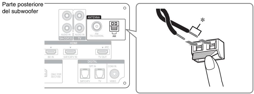 SONY HT-CT350 - Collegare i cavi ai terminali dell'antenna AM. - 1
