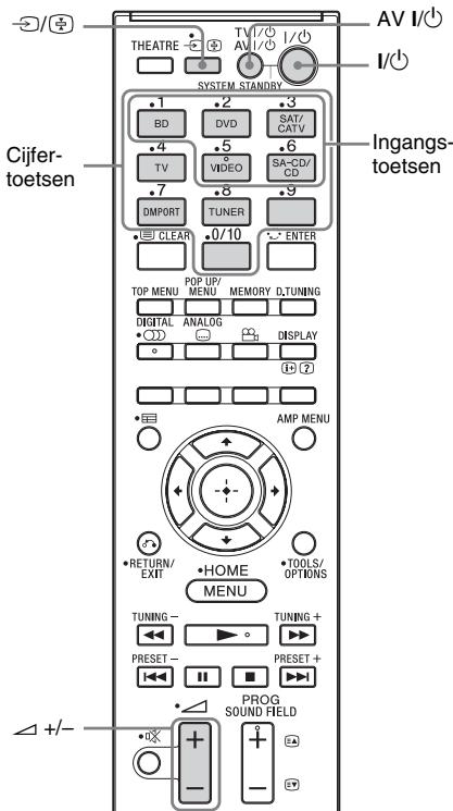 SONY HT-CT350 - De toewijzingen van de ingangstoetsen van de afstandsbediening wijzigen - 1
