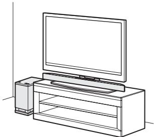 SONY HT-CT350 - Positionieren der Anlage - 1