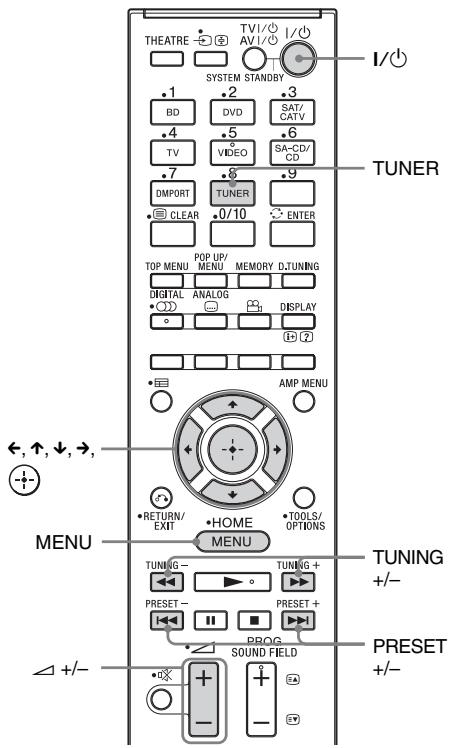 SONY HT-CT350 - Ecoute de la radio - 1