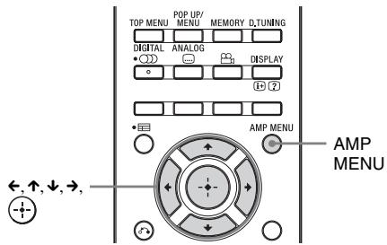 SONY HT-CT350 - Désactivation de la fonction Audio Return Channel - 1