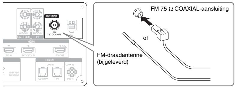 SONY HT-CT350 - De FM-draadantenne aansluiten - 1