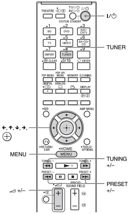 SONY HT-CT350 - Ascolto della radio - 1