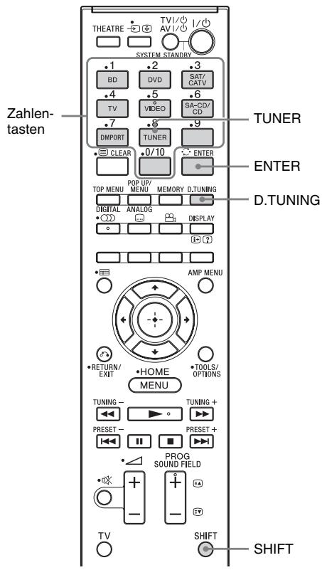 SONY HT-CT350 - Direkte Sendereinstellung - 1