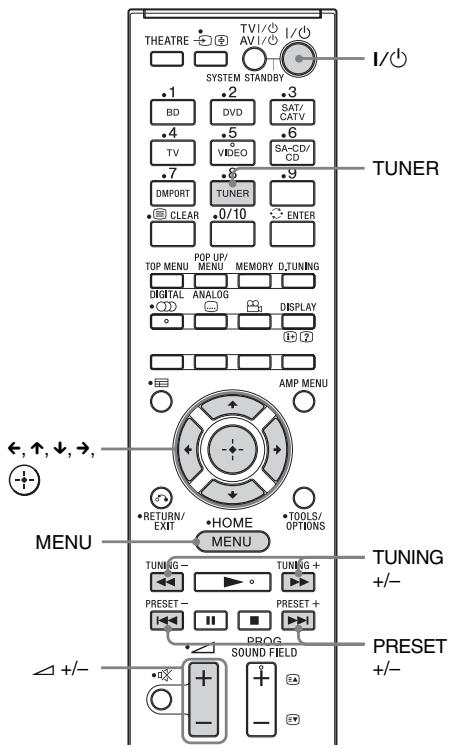 SONY HT-CT350 - Escuchar la radio - 1