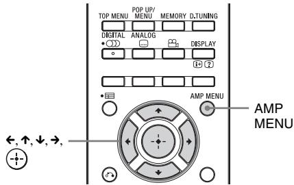 SONY HT-CT350 - Verwendendes Menüs AMP - 4
