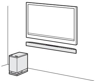 SONY HT-CT350 - Posizionamento delsystema - 4