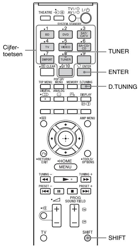 SONY HT-CT350 - Direct afstemmen - 1
