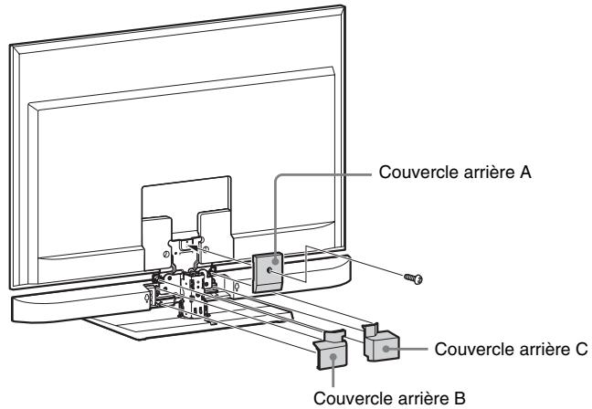 SONY HT-CT350 - Remarque - 1