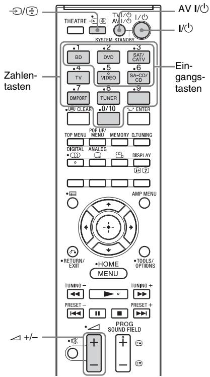 SONY HT-CT350 - Ändern der Eingangstastenbelegung der Fernbedienung - 1