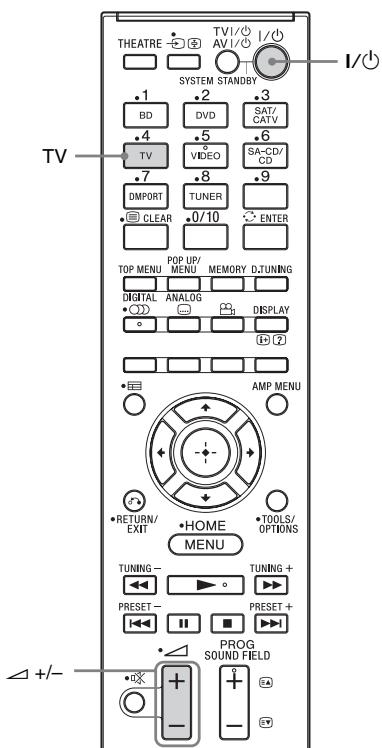 SONY HT-CT350 - Uso del tevisore - 1
