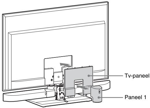 SONY HT-CT350 - Bevestig het tv-paneel (bijgeleverd) en paneel 1 dat u hebt verwijderd in stap 1. - 1
