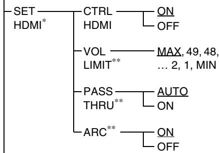 SONY HT-CT350 - Het AMP-menu gelebruiken - 2