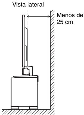 SONY HT-CT350 - Notas - 1