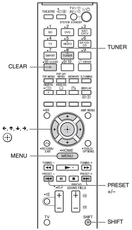 SONY HT-CT350 - Hinweis - 1