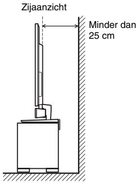 SONY HT-CT350 - Opmerkingen - 1