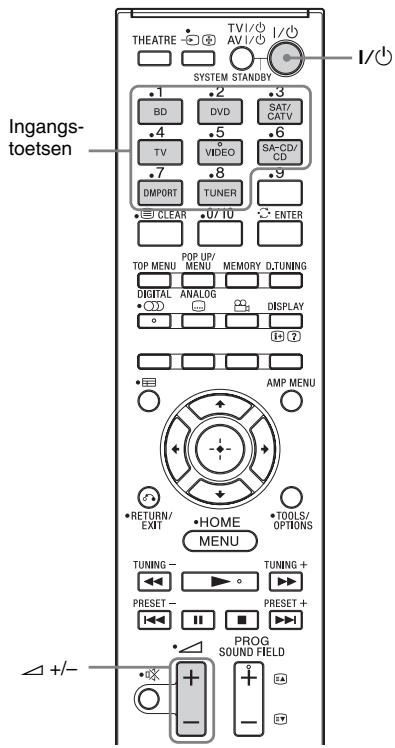 SONY HT-CT350 - Andere componentengebruiken - 1