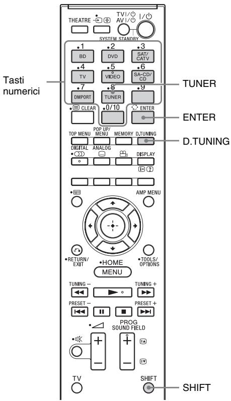 SONY HT-CT350 - Sintonizzazione diretta - 1