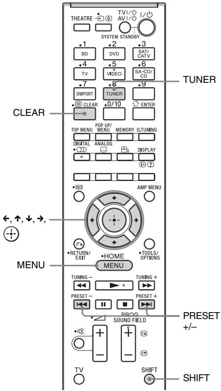 SONY HT-CT350 - Nota - 1