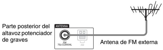 SONY HT-CT350 - Consejo - 1