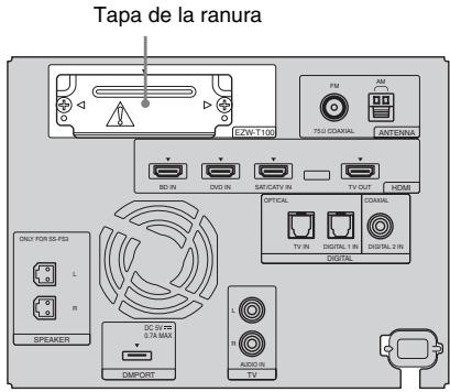 Tapa de la ranura EZW-T100 FM AM 75Ω COAXIAL ANTENNA BD IN DVD IN SAT/CATV IN TV OUT HDMI OPTICAL COXIAL TV-IN DIGITAL 1 IN DIGITAL 2 IN DIGITAL ONLY FOR SS-PS3 L R SPEAKER DC 5V MAX 0.74 MAX IMPORT L R ACRON IN TV